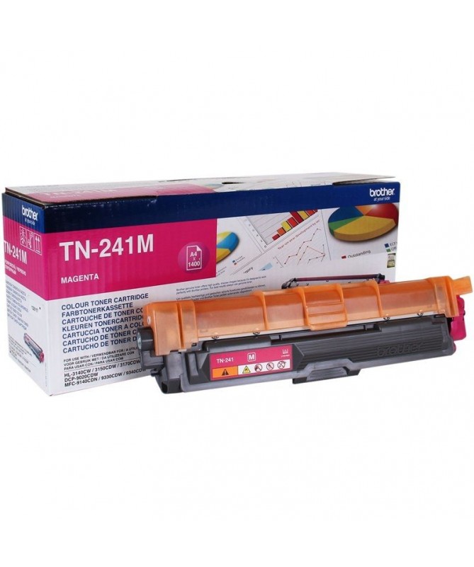 p pliToner Magenta Duracion estimada 1400 Pag liliCompatible con HL 3140CW HL 3150CDW HL 3170CDW DCP 9020CDW MFC 9140CDN MFC p pliToner Magenta Duracion estimada 1400 Pag liliCompatible con HL 3140CW HL 3150CDW HL 3170CDW DCP 9020CDW MFC 9140CDN MFC